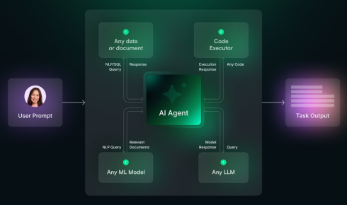 enterprise AI agent