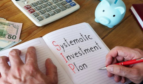 SIP Calculator